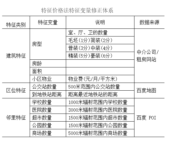 图3.png